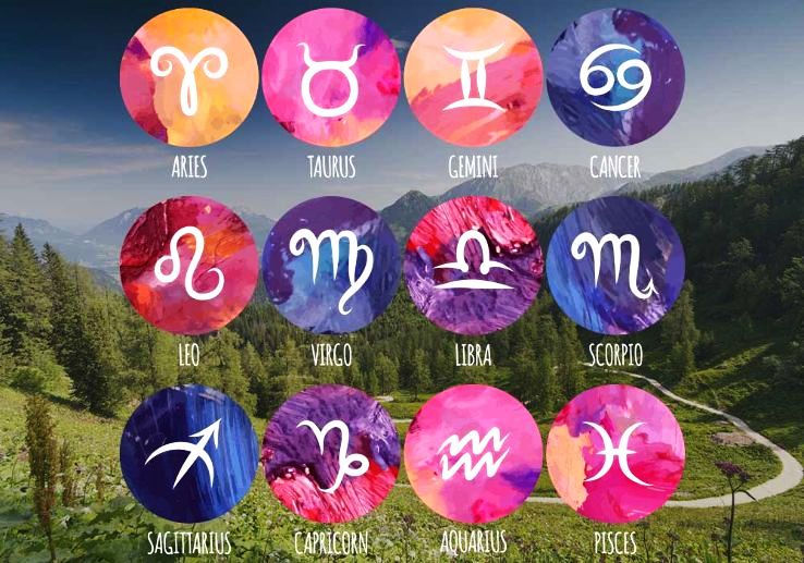 Travel Suggestions for your Zodiac Signs