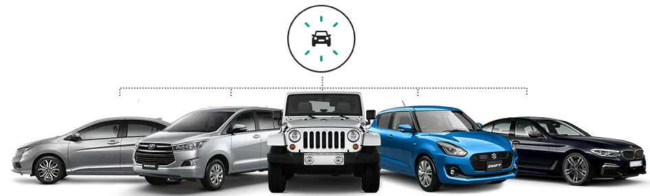 Car Rental in India